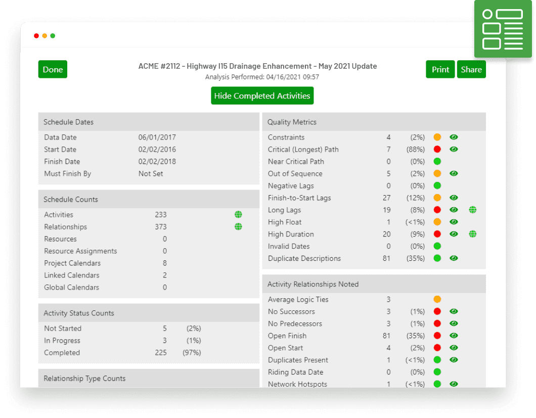 DIAGNOSTIC DASHBOARD