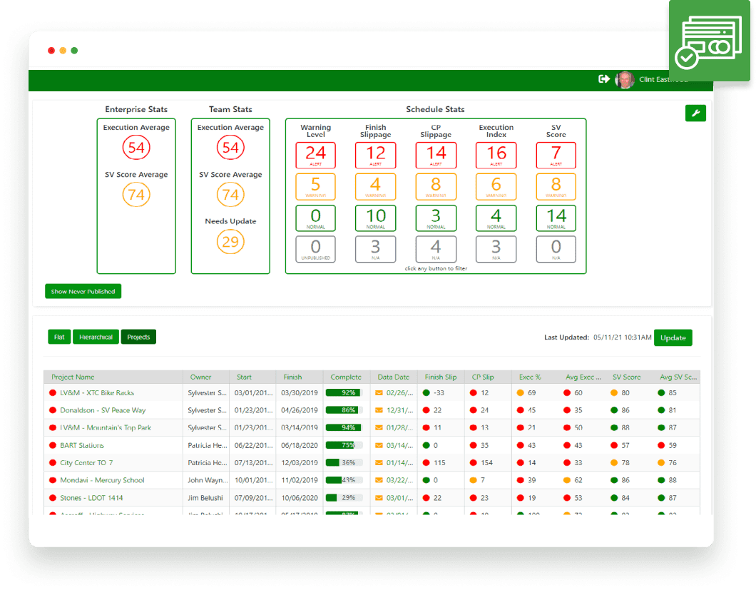 ENTERPRISE DASHBOARD