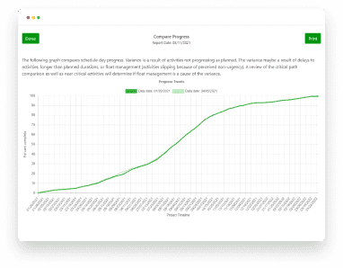 PERFORMANCE ANALYTICS