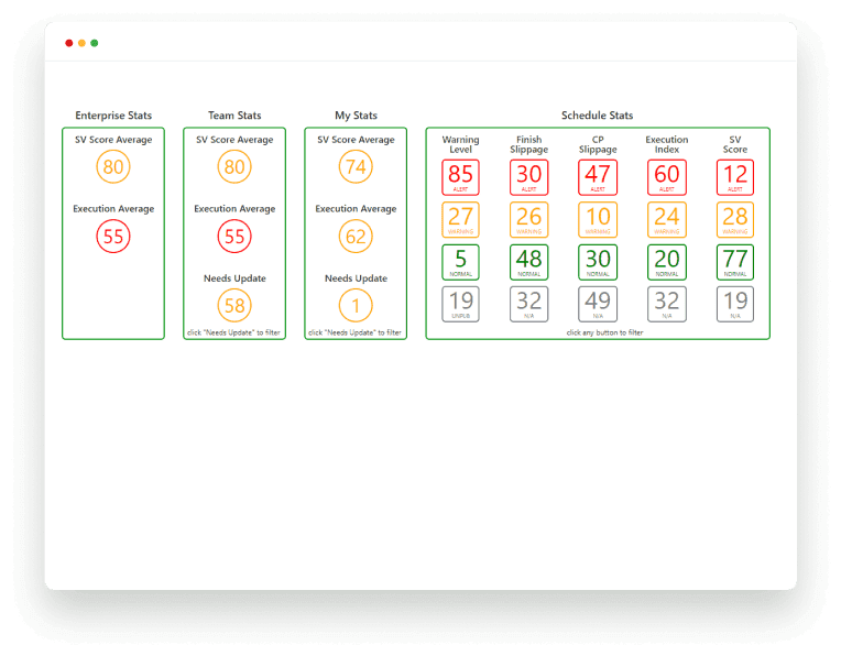 PROJECT FILTERS & SORTS