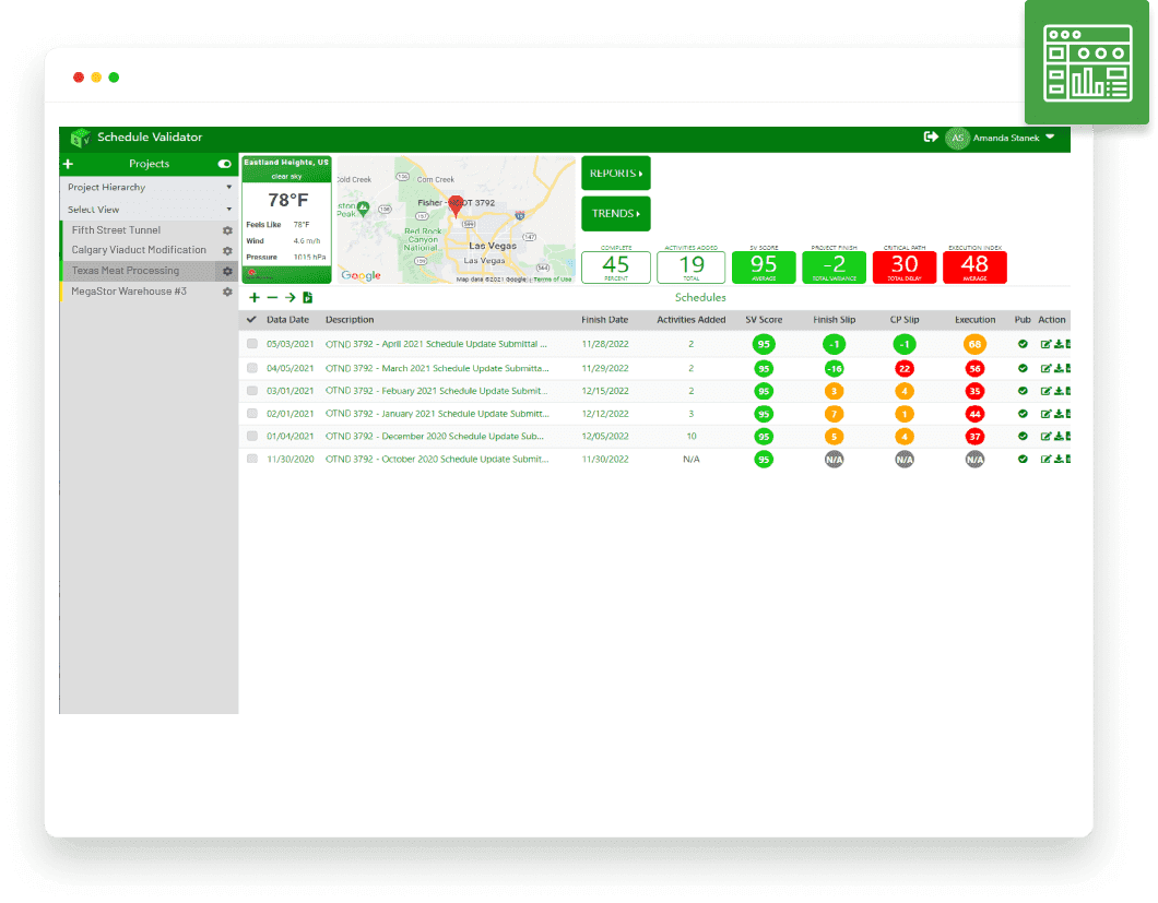 PROJECT DASHBOARD